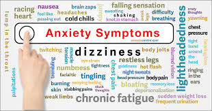 Generalised Anxiety Disorder Symptoms