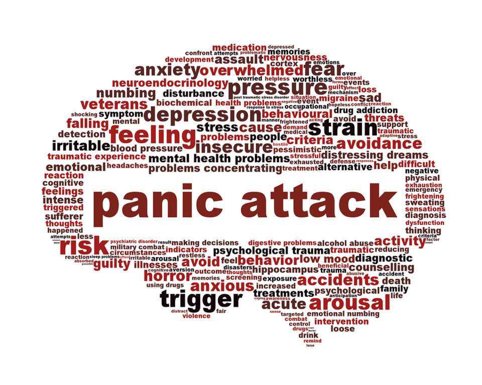 Managing Panic Attacks at Work